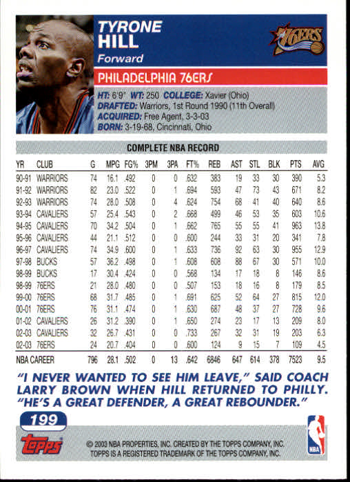 2003-04 Topps #199 Tyrone Hill back image