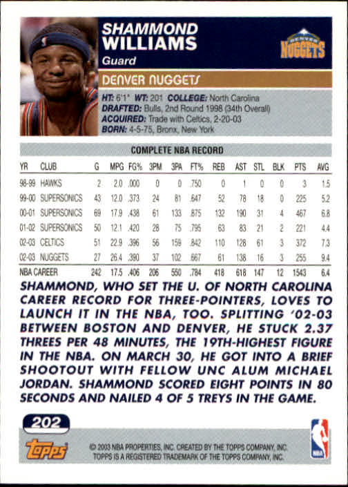 2003-04 Topps #202 Shammond Williams back image