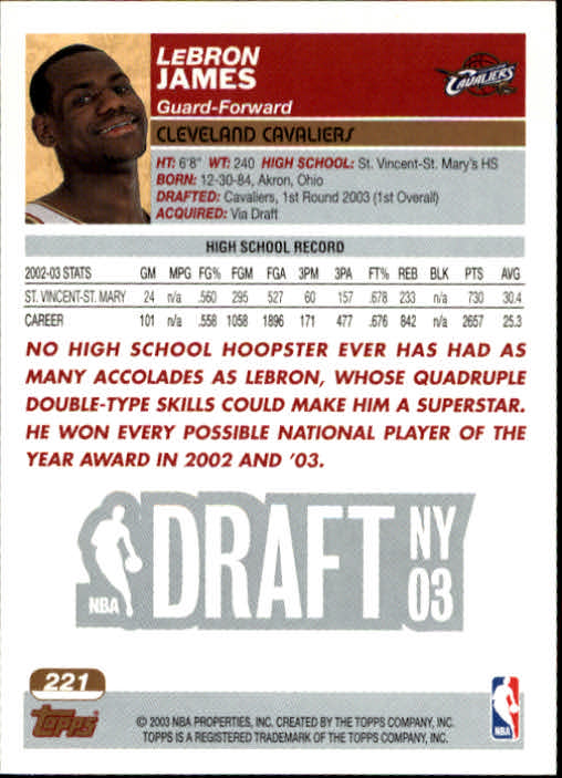2003-04 Topps #221 LeBron James RC back image