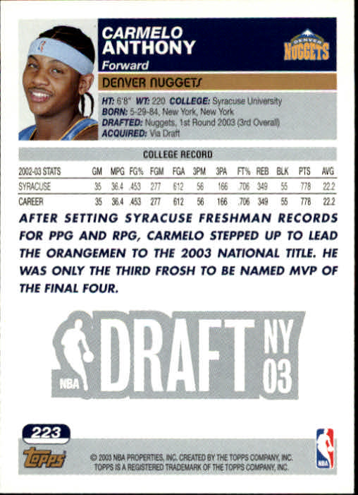 2003-04 Topps #223 Carmelo Anthony RC back image