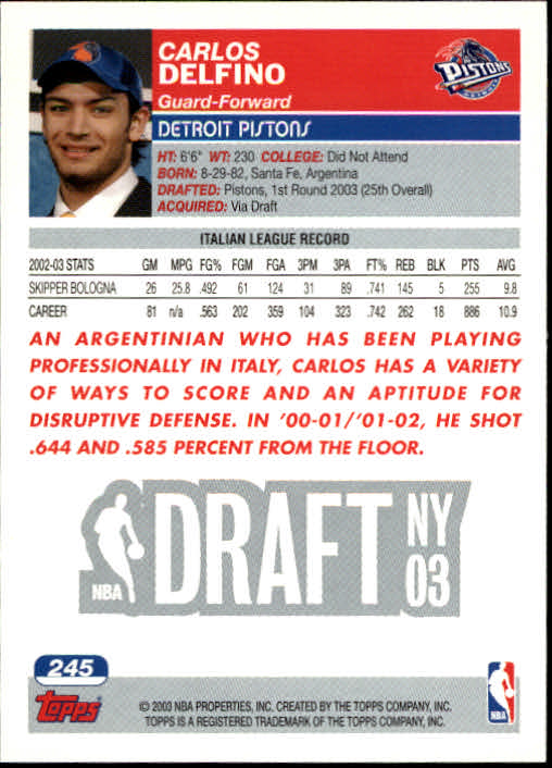 2003-04 Topps #245 Carlos Delfino RC back image