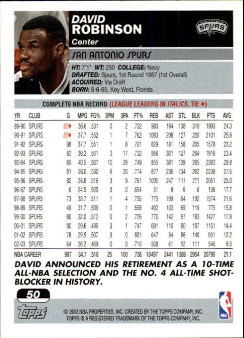 2003-04 Topps First Edition #50 David Robinson back image