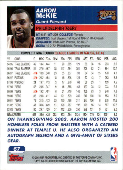 B1545- 2003-04 Topps Erste Ausgabe BK Karten 1-249 -du Pick- 15 + Gratis US Ship - Bild 67 von 315