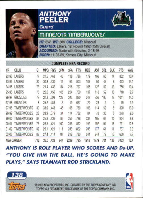 B1545- 2003-04 Topps Erste Ausgabe BK Karten 1-249 -du Pick- 15 + Gratis US Ship - Bild 173 von 315