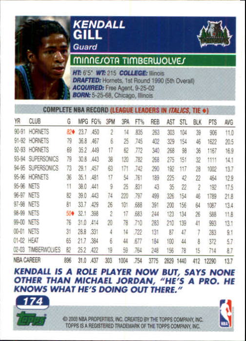 B1545- 2003-04 Topps Erste Ausgabe BK Karten 1-249 -du Pick- 15 + Gratis US Ship - Bild 233 von 315