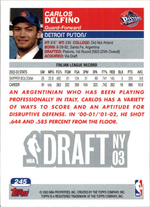 2003-04 Topps First Edition #245 Carlos Delfino back image
