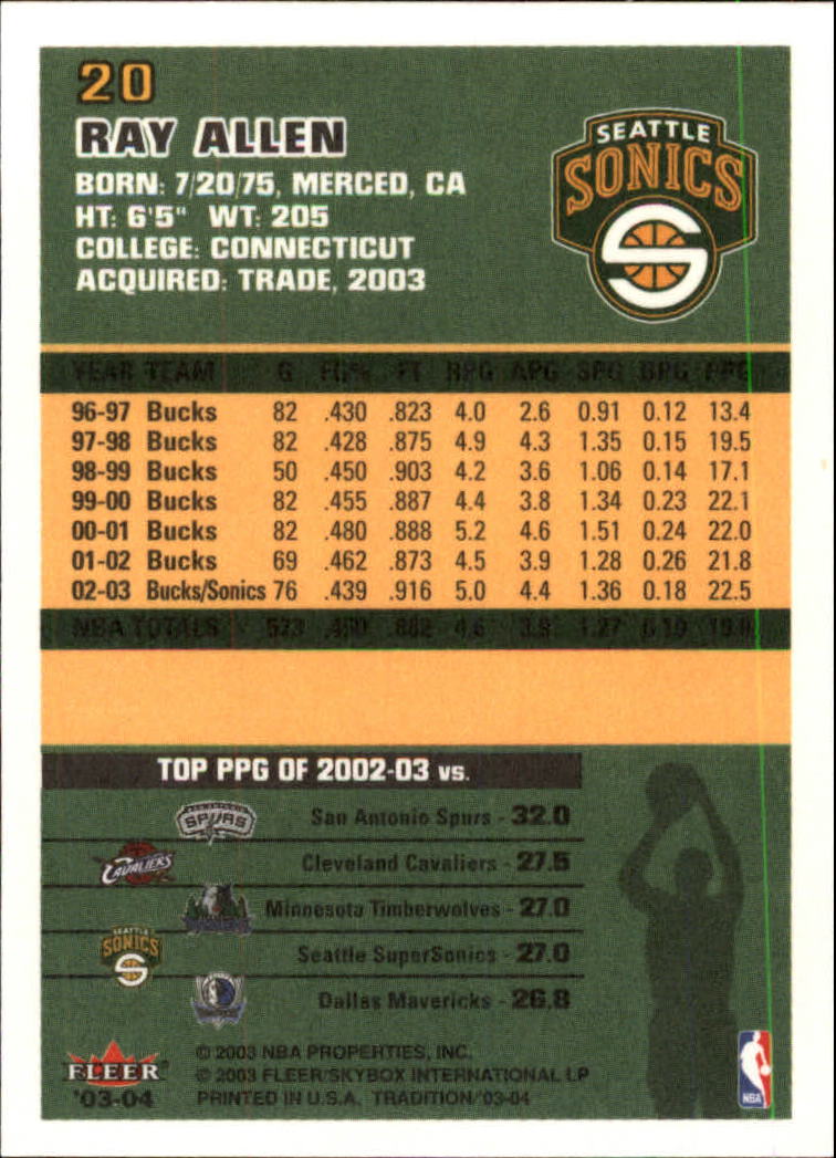 Ray Allen cards (1997-2021) Bucks Celtics Sonics Heat - Picture 195 of 349