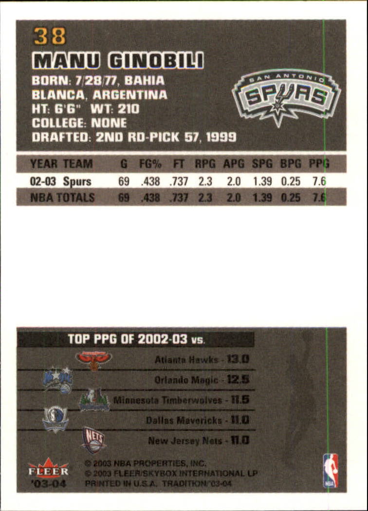 Manu Ginobili cards (2003-2018) Spurs - You Choose - Picture 11 of 163