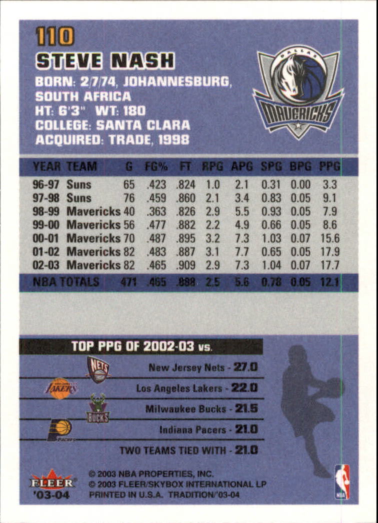 B4153- 2003-04 Fleer Tradition BK Karten + Einsätze -du Pick- 15 + Gratis US - Bild 97 von 248