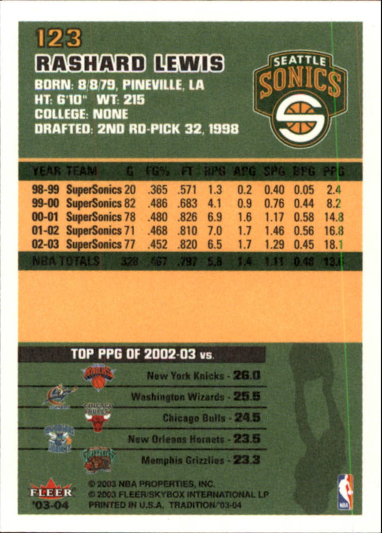B4153- 2003-04 Fleer Tradition BK Karten + Einsätze -du Pick- 15 + Gratis US - Bild 111 von 248