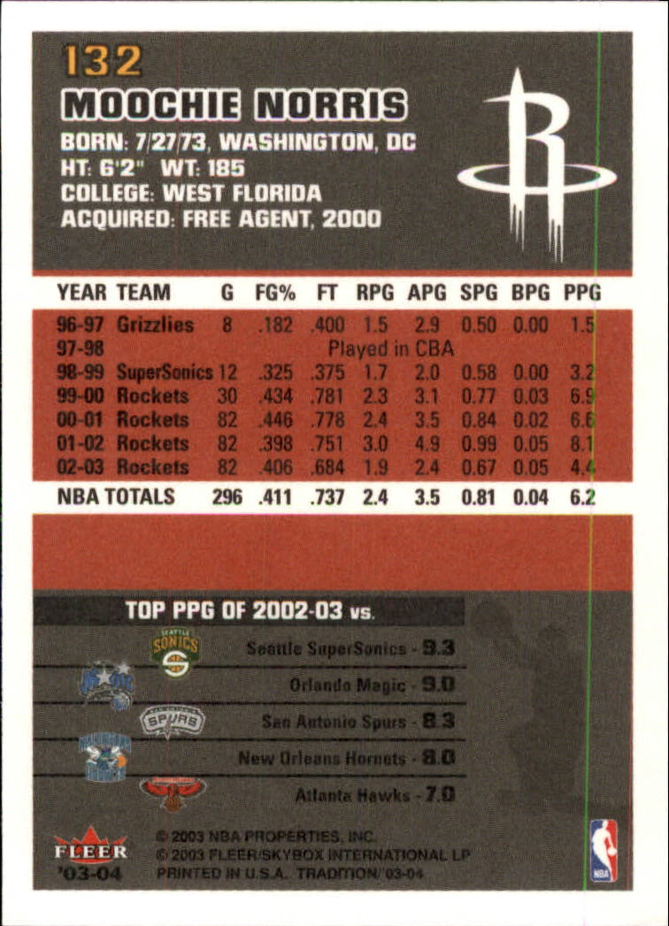B4153- 2003-04 Fleer Tradition BK Karten + Einsätze -du Pick- 15 + Gratis US - Bild 123 von 248