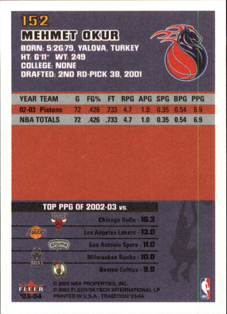 B4153- 2003-04 Fleer Tradition BK Karten + Einsätze -du Pick- 15 + Gratis US - Bild 145 von 248