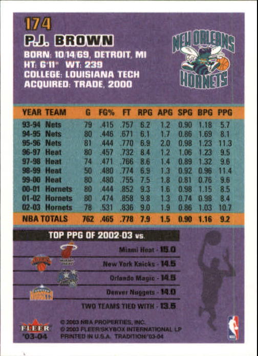 B4153- 2003-04 Fleer Tradition BK Karten + Einsätze -du Pick- 15 + Gratis US - Bild 161 von 248
