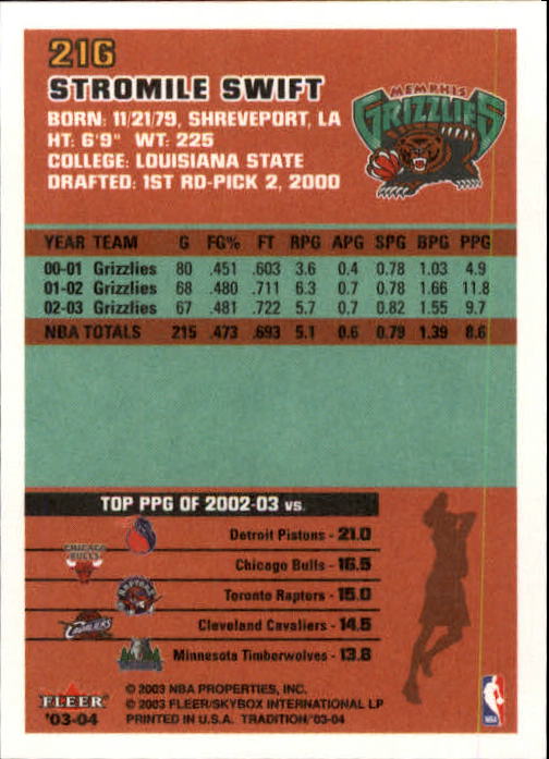 B4153- 2003-04 Fleer Tradition BK Karten + Einsätze -du Pick- 15 + Gratis US - Bild 197 von 248