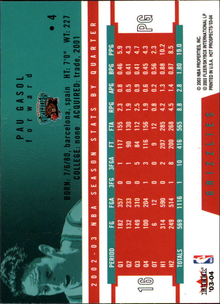 2003-04 Hoops Hot Prospects #4 Pau Gasol back image