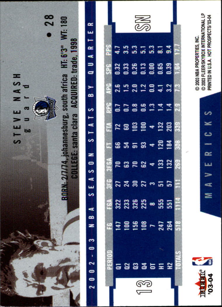 Steve Nash cards (1997-2021) Suns Mavericks Lakers - Picture 119 of 305
