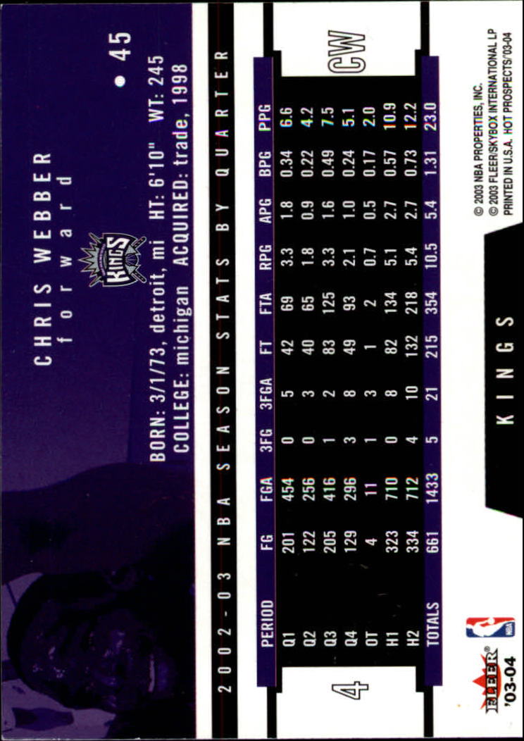 Chris webber cards (1994-2022) Kings Bullets 76ers - You Choose - Picture 205 of 258