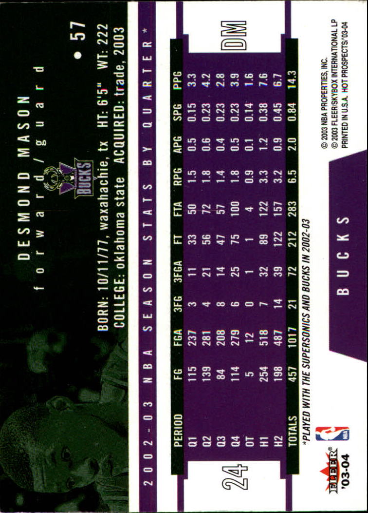 2003/2004 Hoops Hot Prospects Basketball - Picture 111 of 161