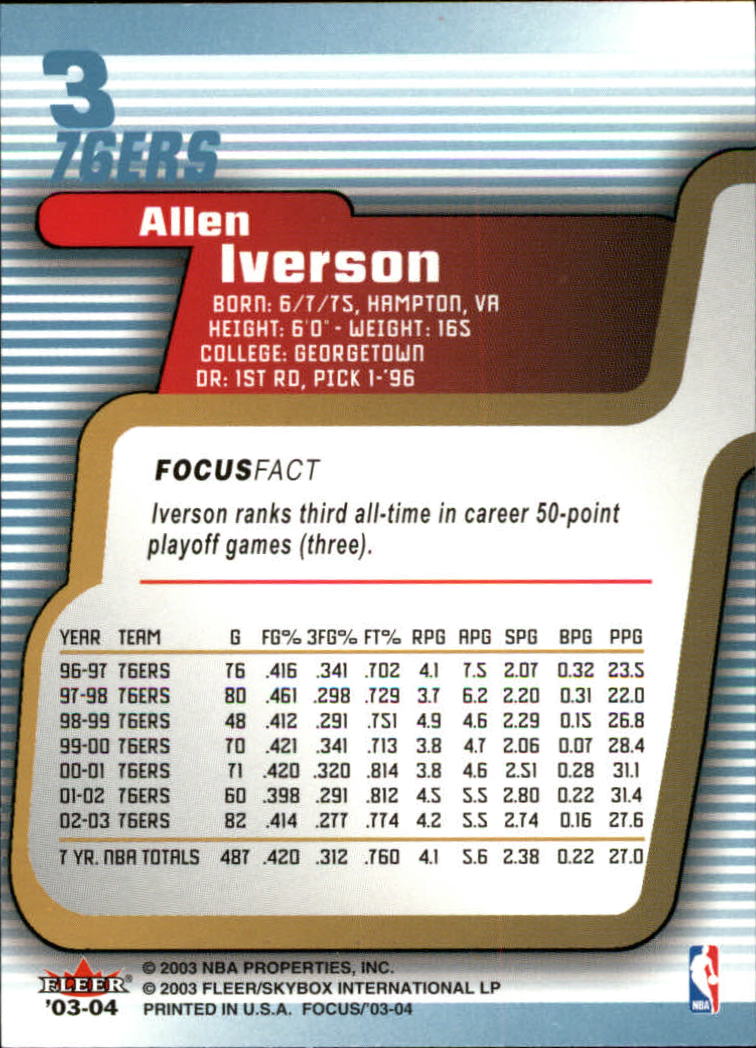 2003-04 Fleer Focus #3 Allen Iverson back image