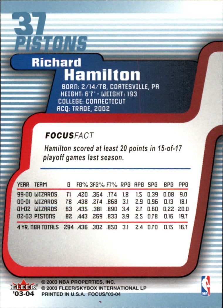 2003-04 Fleer Focus #37 Richard Hamilton back image