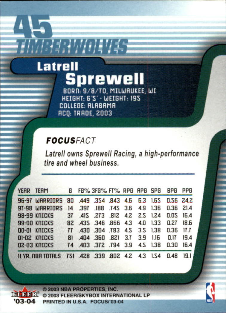 2003-04 Fleer Focus #45 Latrell Sprewell back image