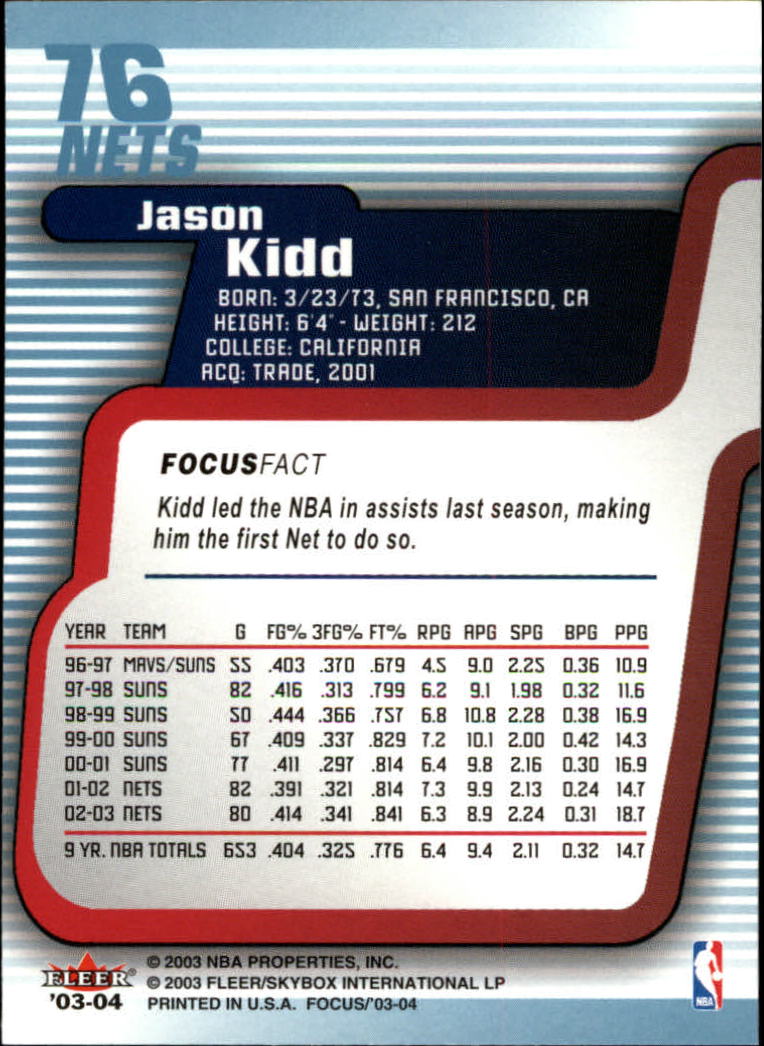 2003-04 Fleer Focus #76 Jason Kidd back image