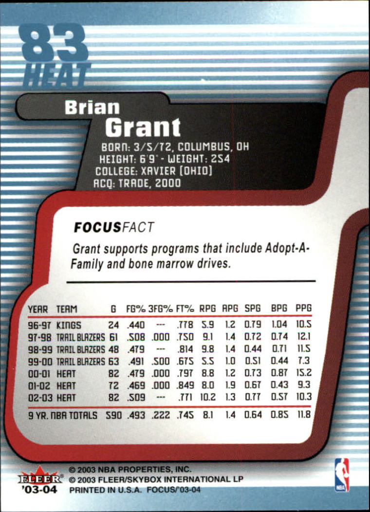 2003-04 Fleer Focus #83 Brian Grant back image