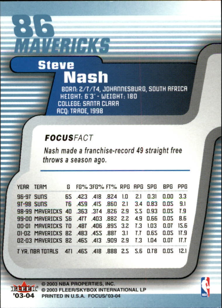 Steve Nash cards (1997-2021) Suns Mavericks Lakers - Picture 111 of 305