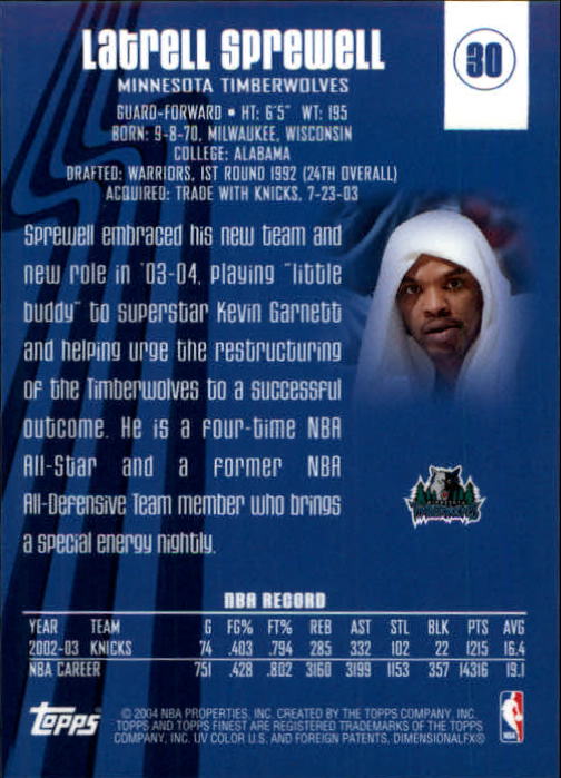 2003-04 Finest #30 Latrell Sprewell back image