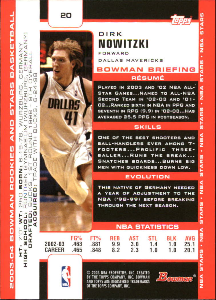 2003-04 Bowman #20 Dirk Nowitzki back image
