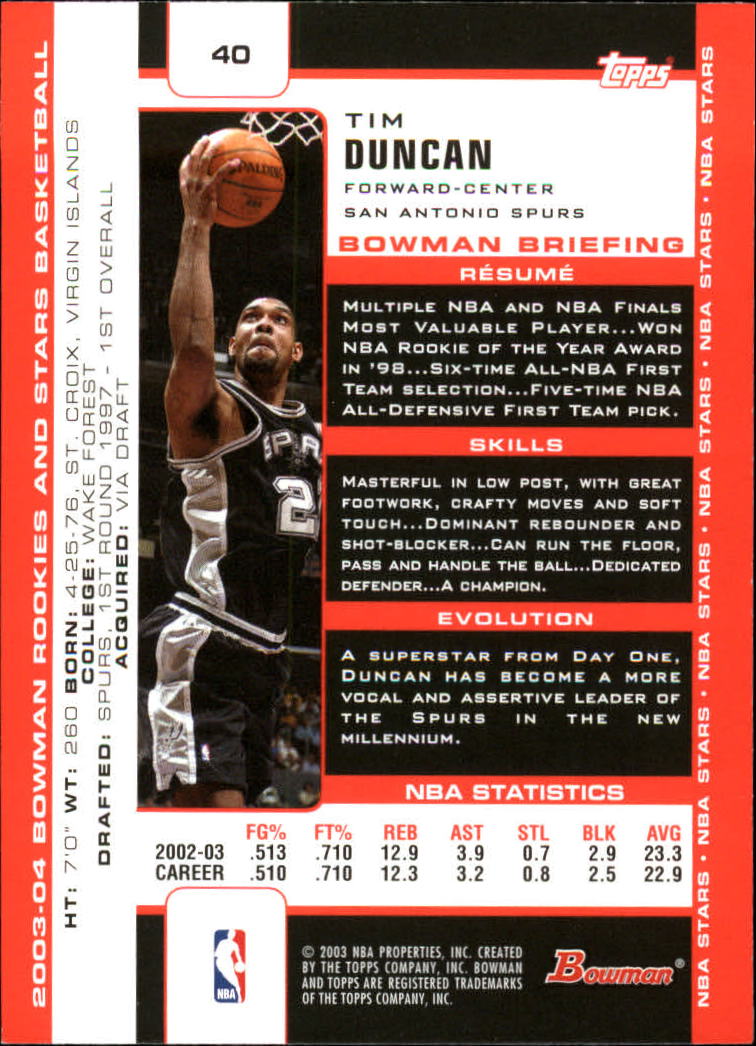 2003-04 Bowman #40 Tim Duncan back image