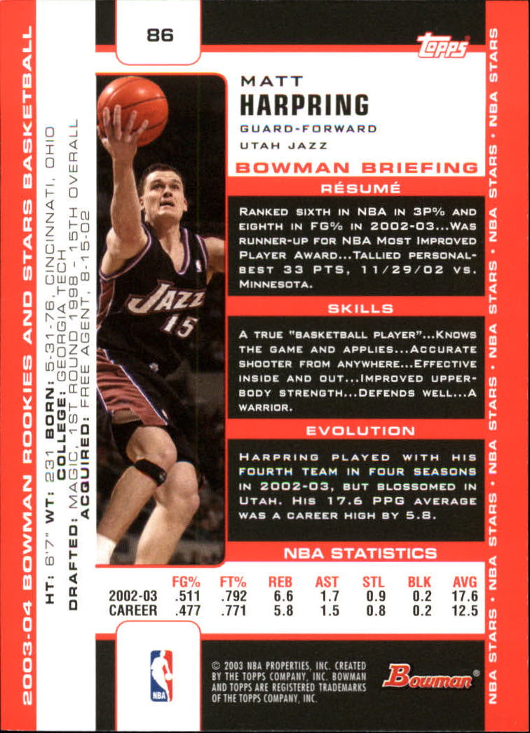 2003-04 Bowman #86 Matt Harpring back image