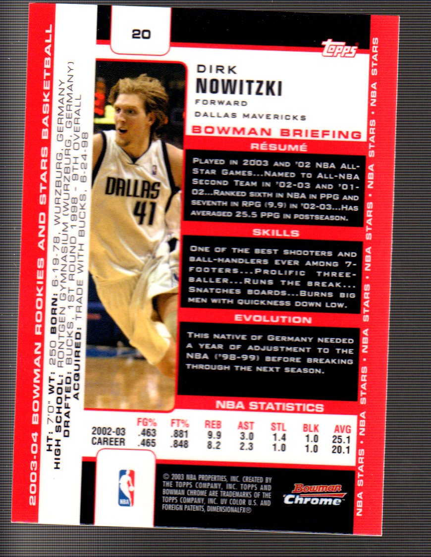 2003-04 Bowman Chrome #20 Dirk Nowitzki back image
