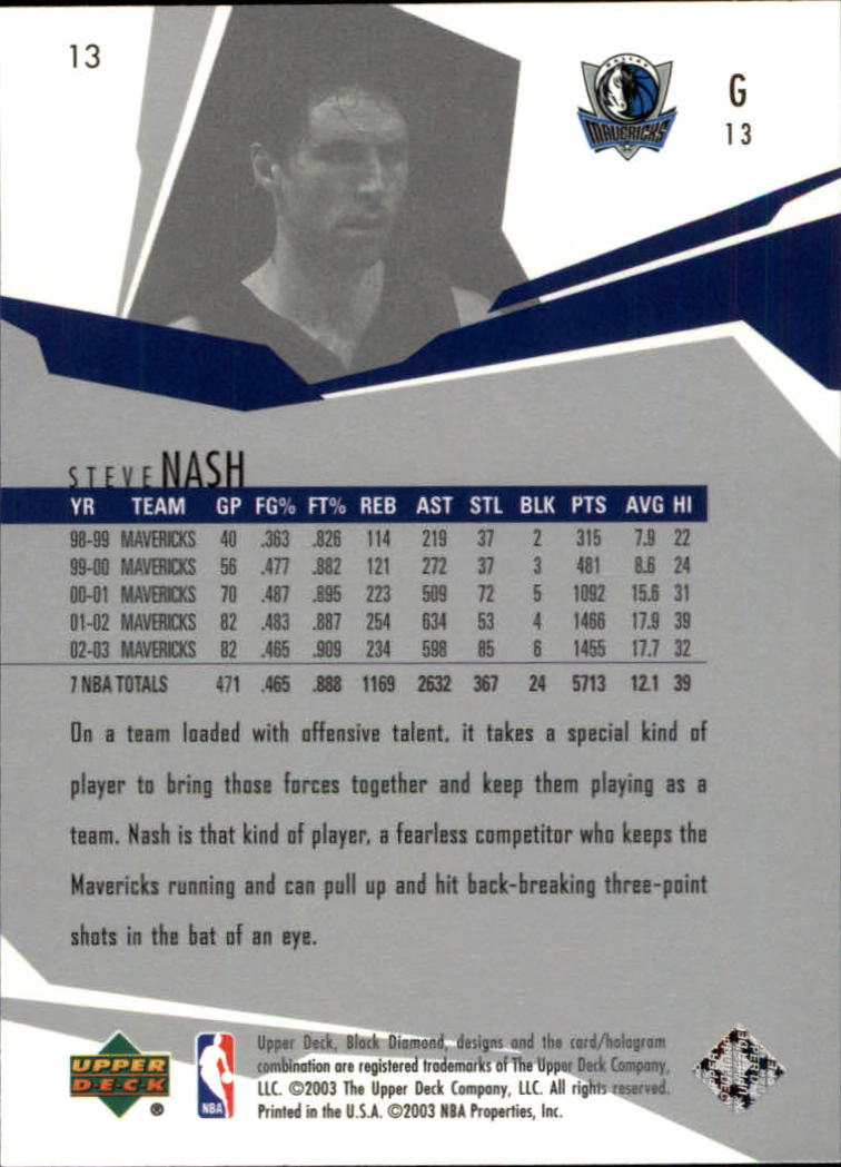 Steve Nash cards (1997-2021) Suns Mavericks Lakers - Picture 101 of 305