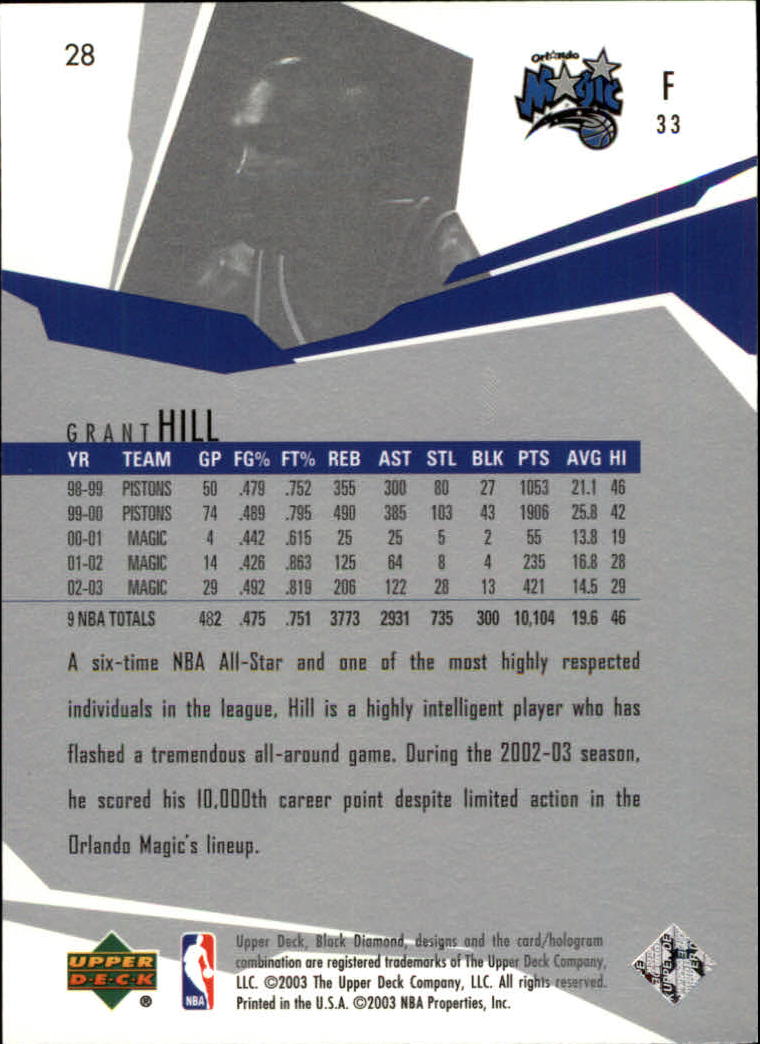 Grant Hill cards (1995-2021) Pistons Magic Clippers Duke - You Choose - Picture 198 of 272