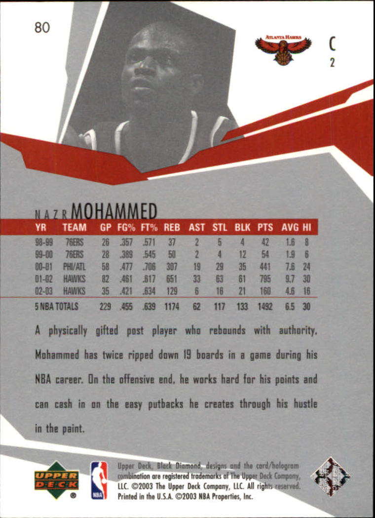 2003-04 Black Diamond #80 Nazr Mohammed back image