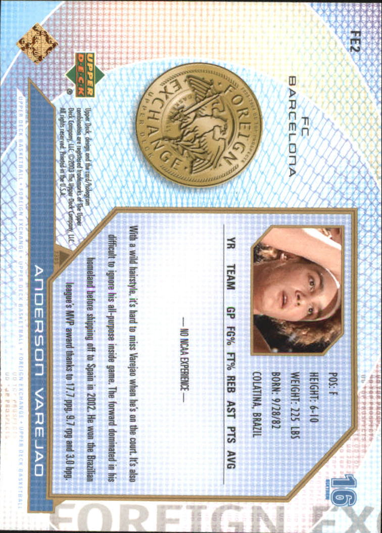 2003-04 UD Top Prospects Foreign Exchange #FE2 Anderson Varejao back image