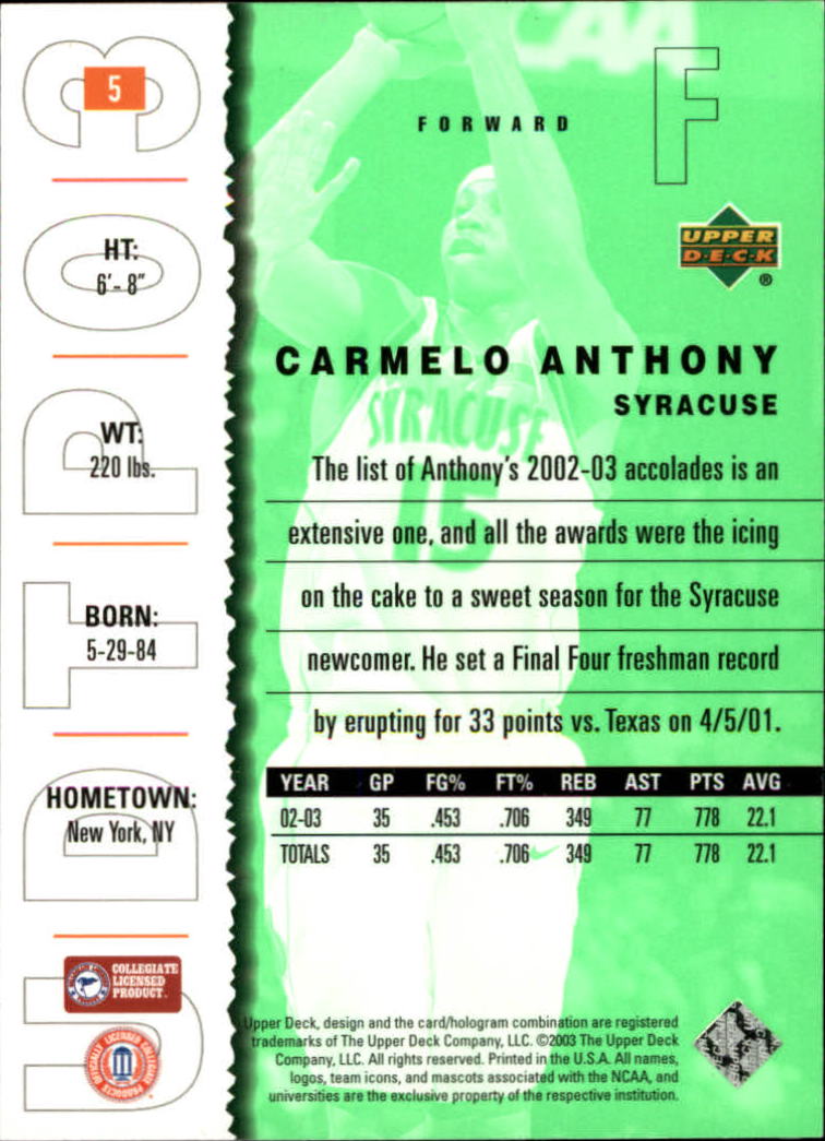 2003-04 UD Top Prospects #5 Carmelo Anthony back image