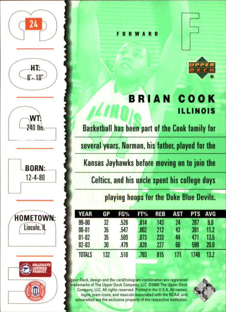 2003-04 UD Top Prospects #24 Brian Cook back image