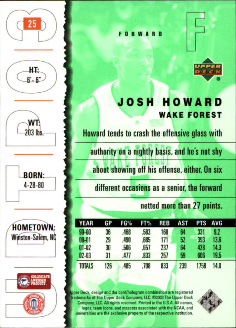 2003-04 UD Top Prospects #25 Josh Howard back image