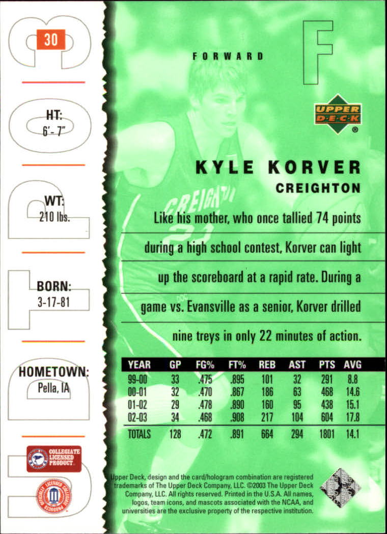 2003-04 UD Top Prospects #30 Kyle Korver back image