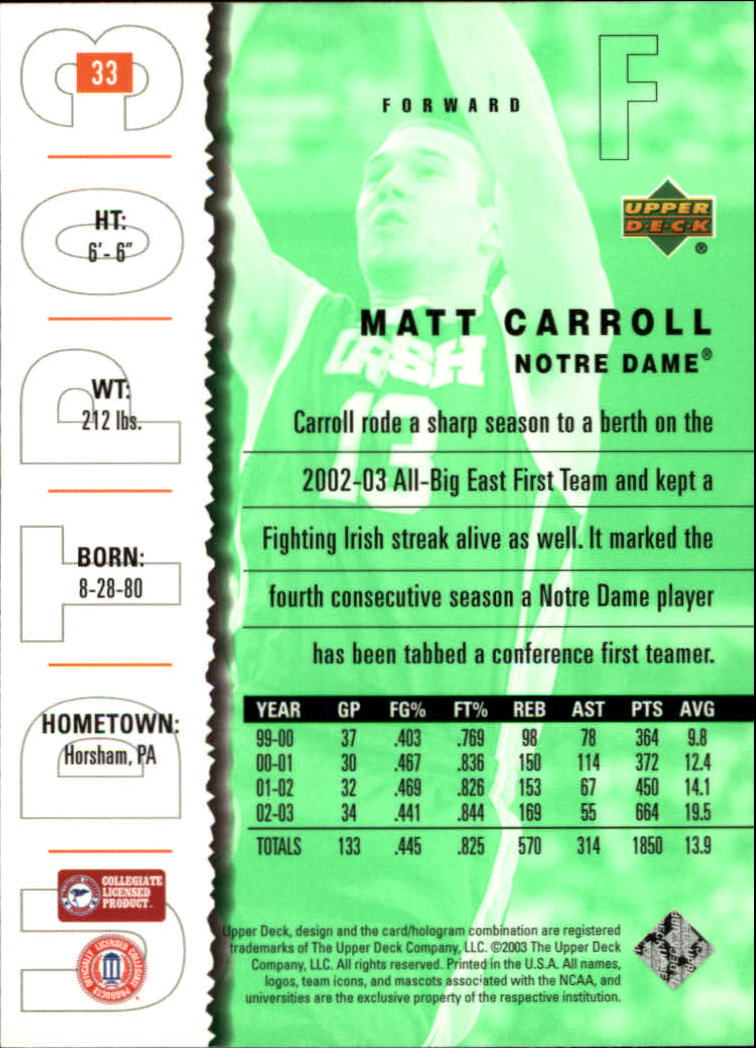 2003-04 UD Top Prospects #33 Matt Carroll back image