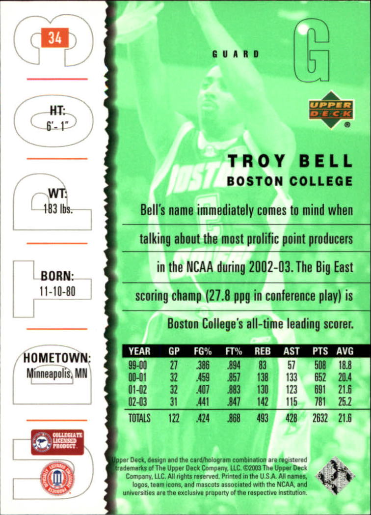 2003-04 UD Top Prospects #34 Troy Bell back image