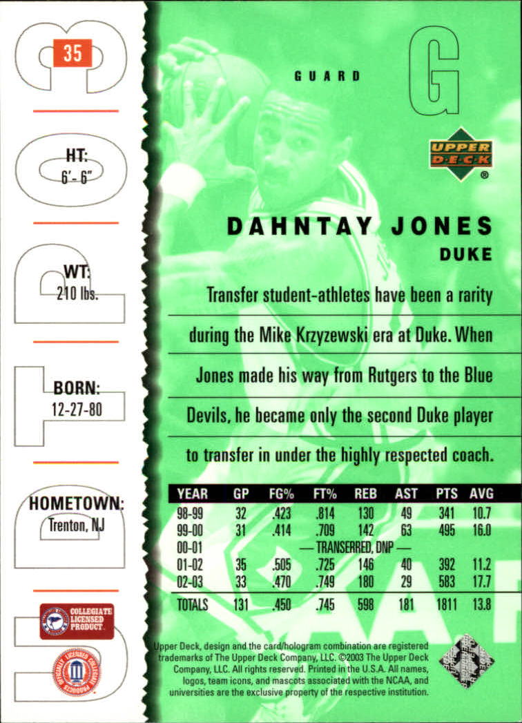 2003-04 UD Top Prospects #35 Dahntay Jones back image