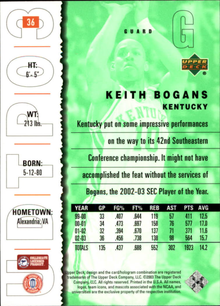2003-04 UD Top Prospects #36 Keith Bogans back image