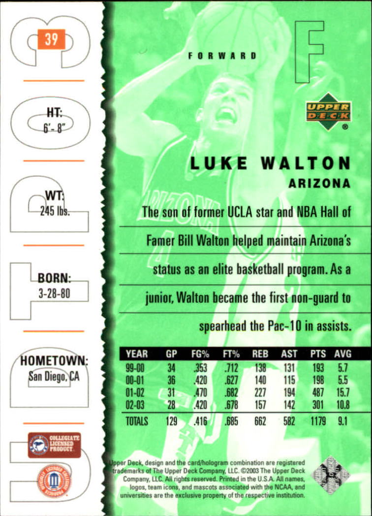 2003-04 UD Top Prospects #39 Luke Walton back image