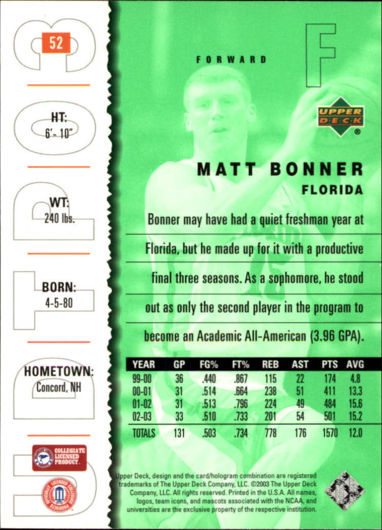 2003-04 UD Top Prospects #52 Matt Bonner back image