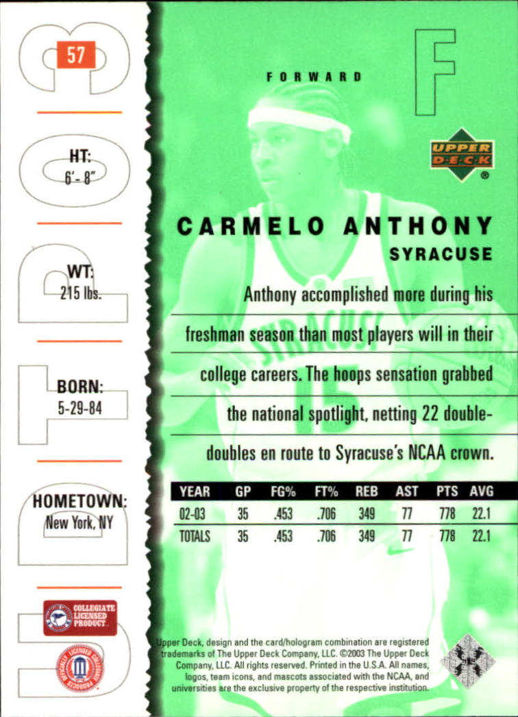 2003-04 UD Top Prospects #57 Carmelo Anthony back image