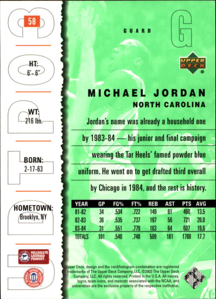 2003-04 UD Top Prospects #58 Michael Jordan back image