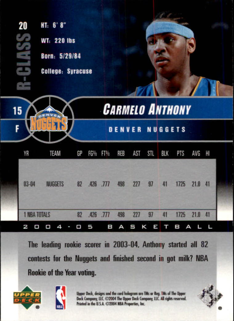 Carmelo Anthony cards (2004-2023) Nuggets Thunder Knicks Blazers - You Choose - Bild 32 von 284